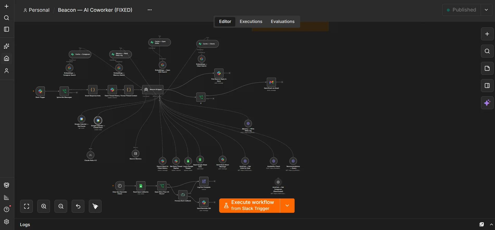 Beacon AI workflow connecting Slack, n8n, AxisCare, Google Workspace and Claude
