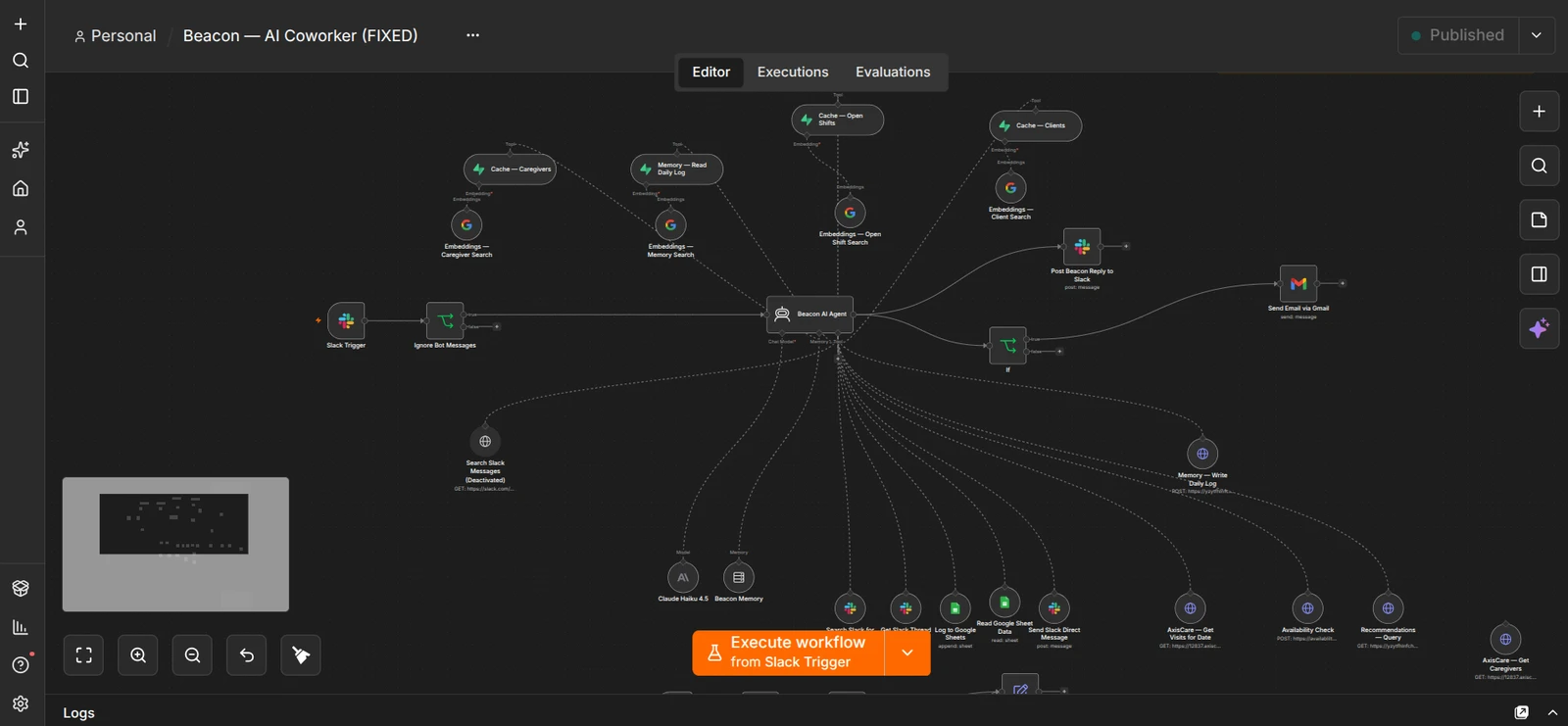 AI-Powered Caregiver Scheduling Automation: workflow 3
