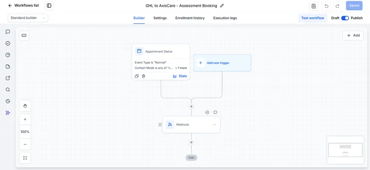 GHL Automation: workflow 1