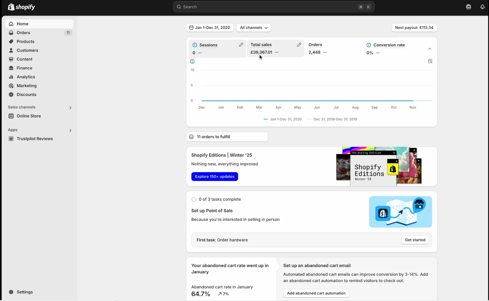 Full-Scale Shopify eCommerce Store: 2020 shopify analytics