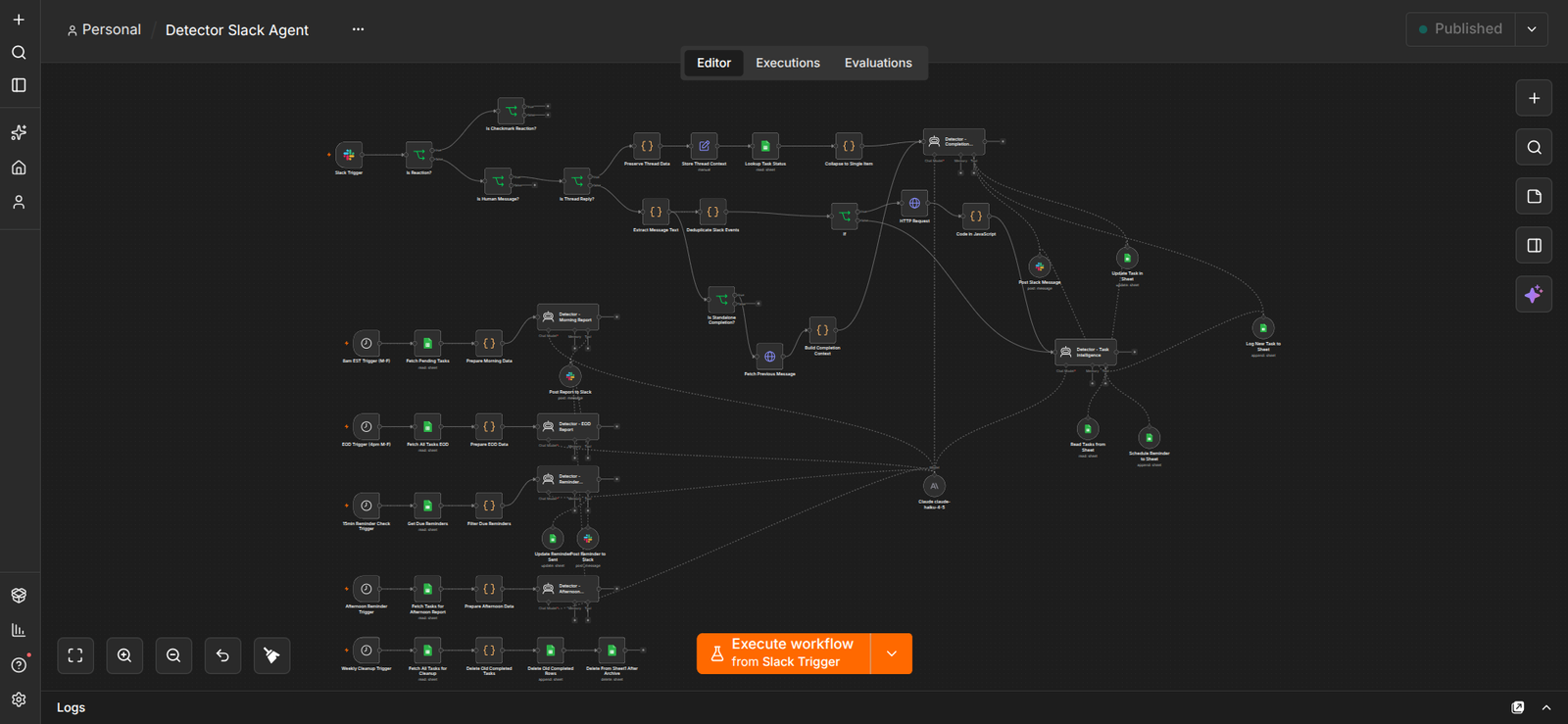 Slack AI Task Intelligence System screenshot